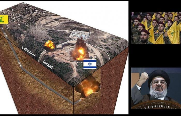 Hezbollah is building a network of explosive tunnels against Israel