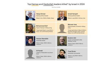 How Israel decimated Hamas and Hezbollah leadership in three months