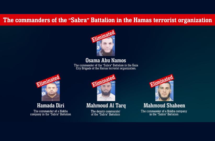 IDF kills Hamas Sabra Battalion head Osama Abu Namos, other commanders