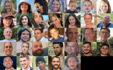 Israel yet to receive update from Hamas on which of remaining 26 hostages to be freed in first phase are alive